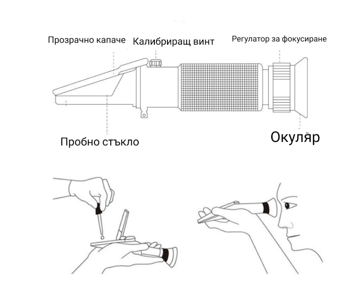 Комплект от 2 рефрактометъра: за захар 0–32% Brix и алкохол 0–80%. С ATC 10–30°C, пипети, калибриране и защитни кутии. - Image 10