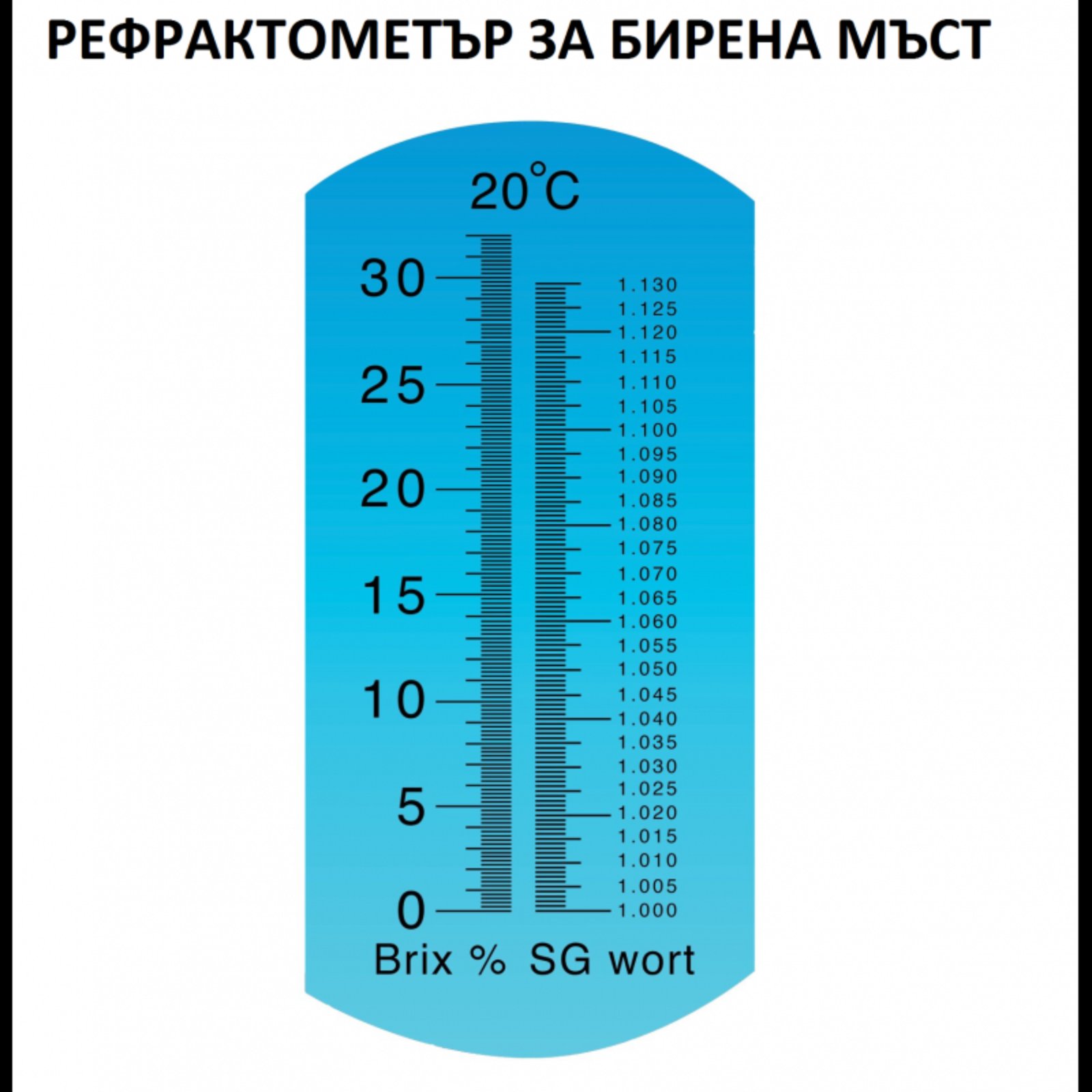 Комплект от 2 рефрактометъра: за захар 0–32% Brix и алкохол 0–80%. С ATC 10–30°C, пипети, калибриране и защитни кутии. - Image 4